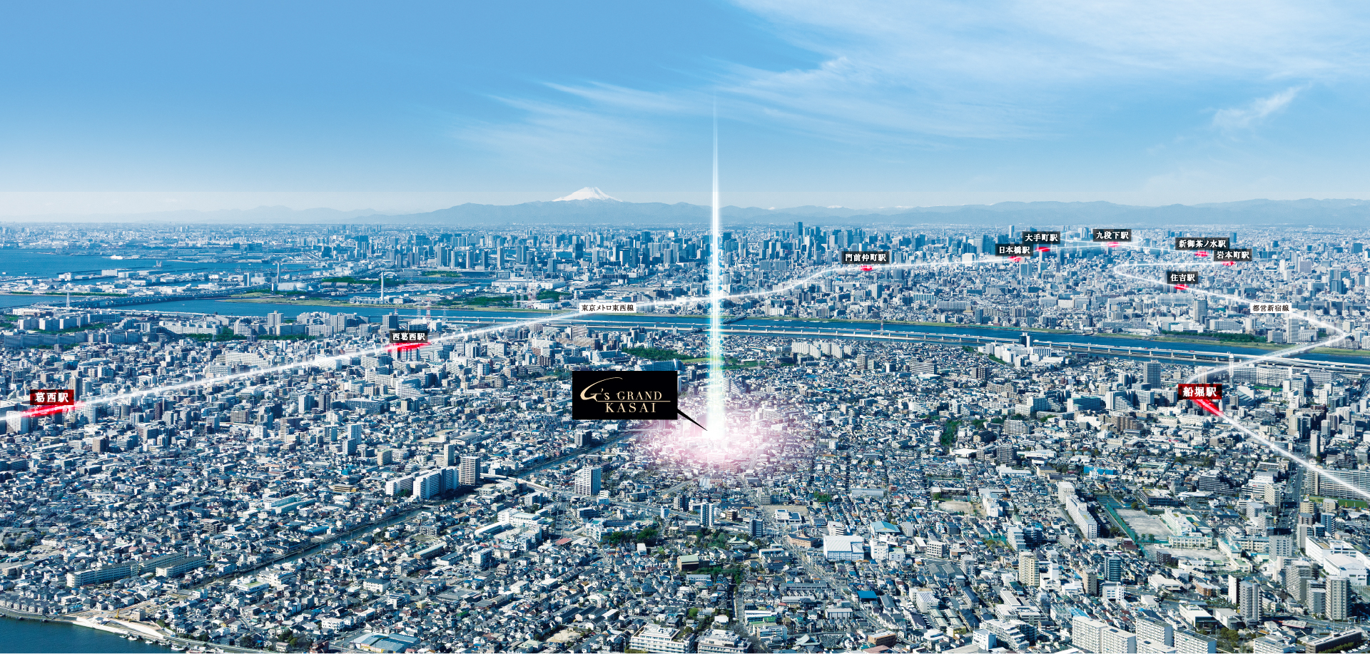航空写真