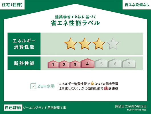 「省エネ性能ラベル」取得