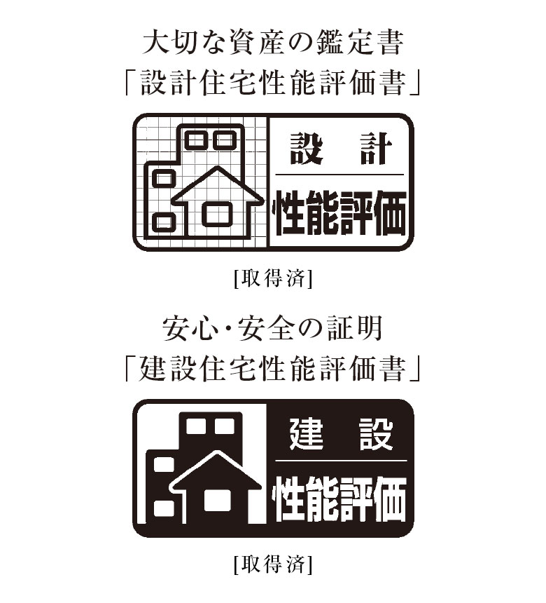 信頼と品質を実証する「住宅性能表示制度」を取得
